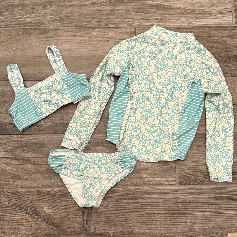 Jessica Simpson Aqua Floral Kids Rashguard Set